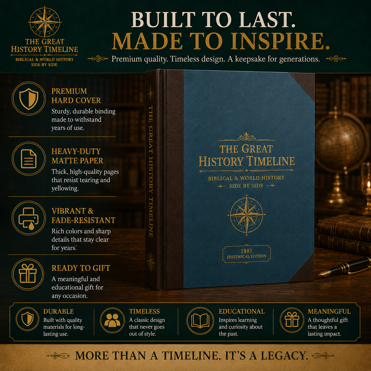 📜A 6,000-Year Biblical & World History Learning Tool For Your Family-23-Foot Biblical & World History Fold-Out