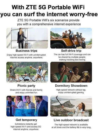 [Global Coverage, Free for Life] Boundless Portable Wi-Fi– 🛡️, No Contract, No Hidden Costs