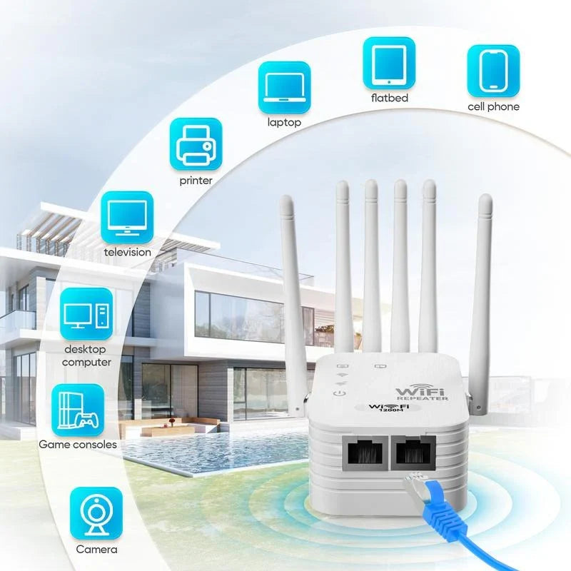 📶 Stop WiFi Dead Zones – Dual-Band 1200Mbps WiFi Extender with 6 Antennas