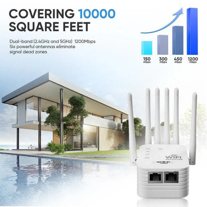 📶 Stop WiFi Dead Zones – Dual-Band 1200Mbps WiFi Extender with 6 Antennas