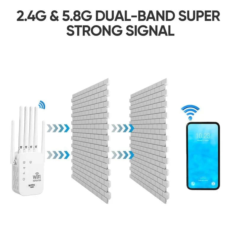 📶 Stop WiFi Dead Zones – Dual-Band 1200Mbps WiFi Extender with 6 Antennas